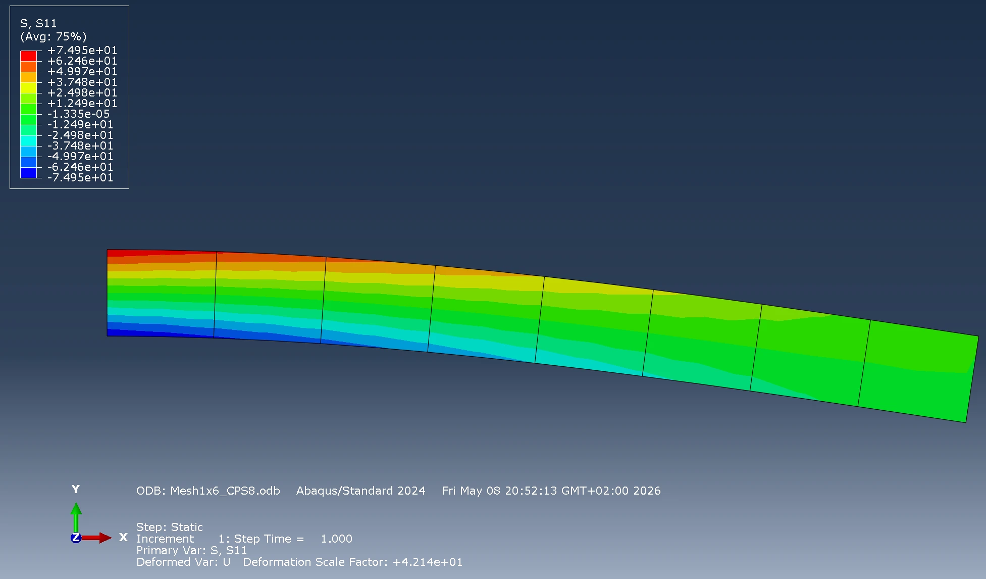 Analyse par éléments finis sous ABAQUS, convergence et formulation